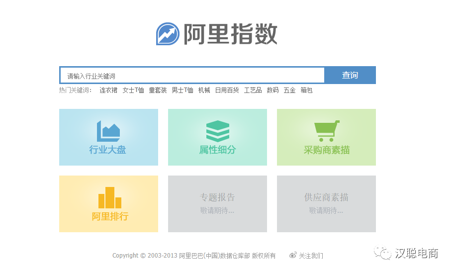 做電商不得不知道的10大神器！開網(wǎng)店必備的基本工具