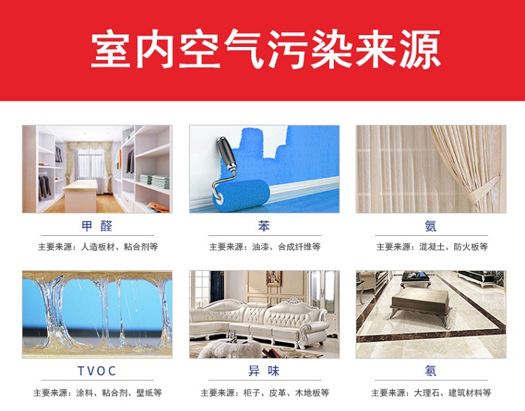 泉州室內(nèi)空氣治理,除甲醛公司,泉州裝修除味,福建環(huán)務(wù)環(huán)?？萍加邢薰?></a></p>
            <h3 class=