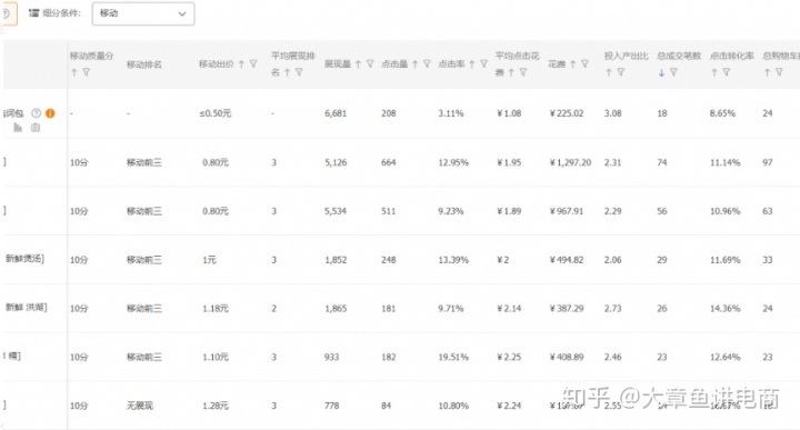 淘寶店鋪裝修_淘寶店鋪裝修_淘寶店鋪策劃書中店鋪裝修如何寫