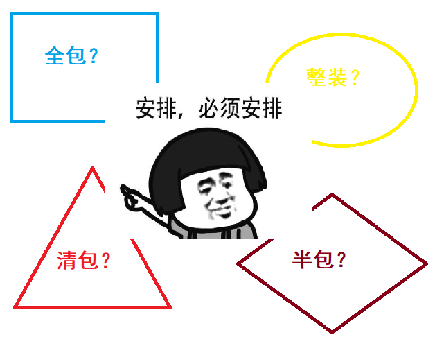 居家裝修應選擇清包、半包還是全包或整裝？過來人告訴你最佳方案