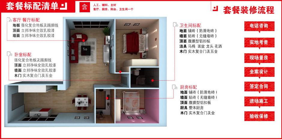 想年后裝修，看到橙家新上的裝修套餐，不知道性價比怎樣？